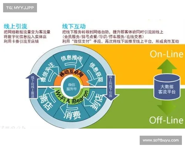 宝安构建“赛事引流-消费转化”闭环，经济增量显著